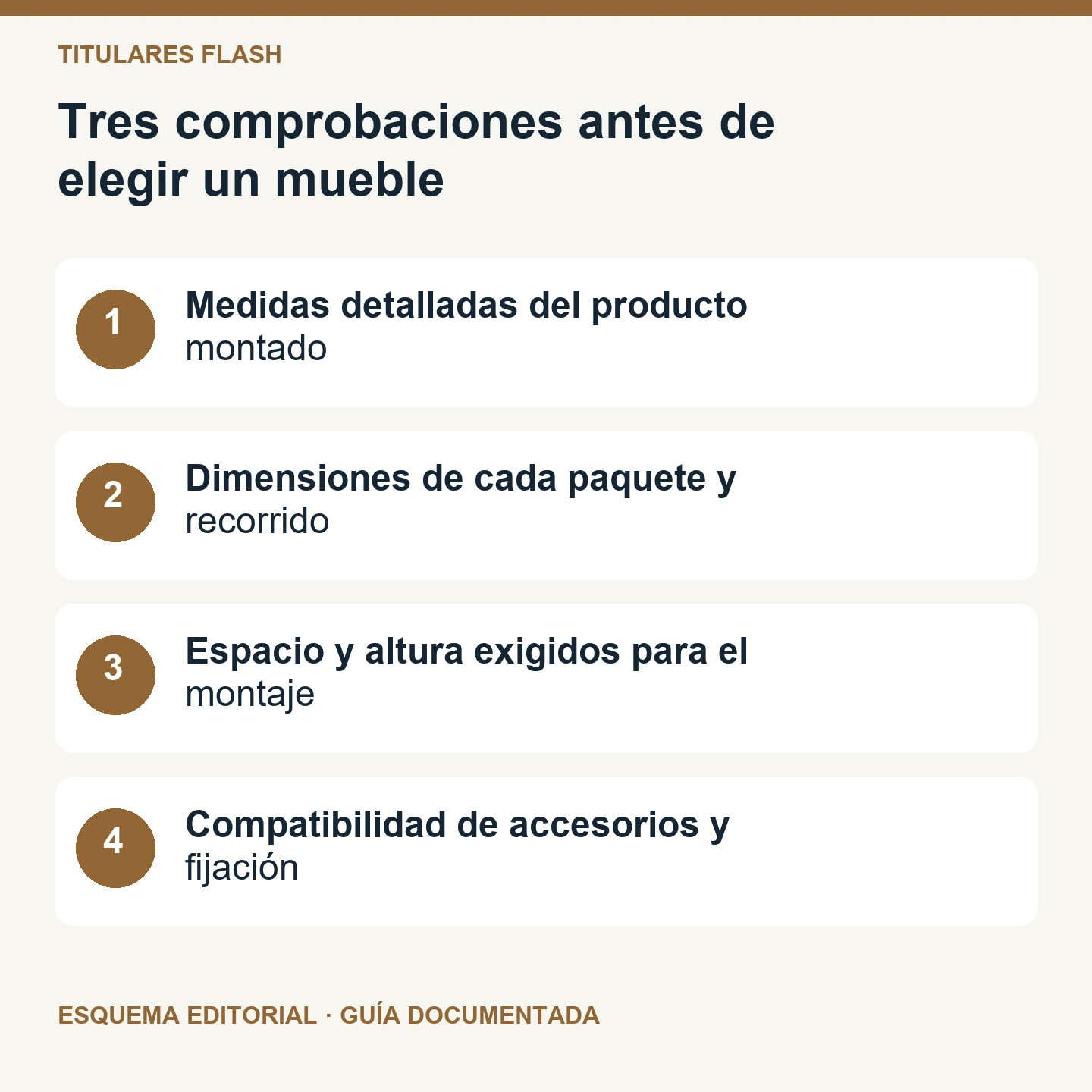 Tres comprobaciones antes de elegir un mueble. Esquema editorial de cuatro comprobaciones.