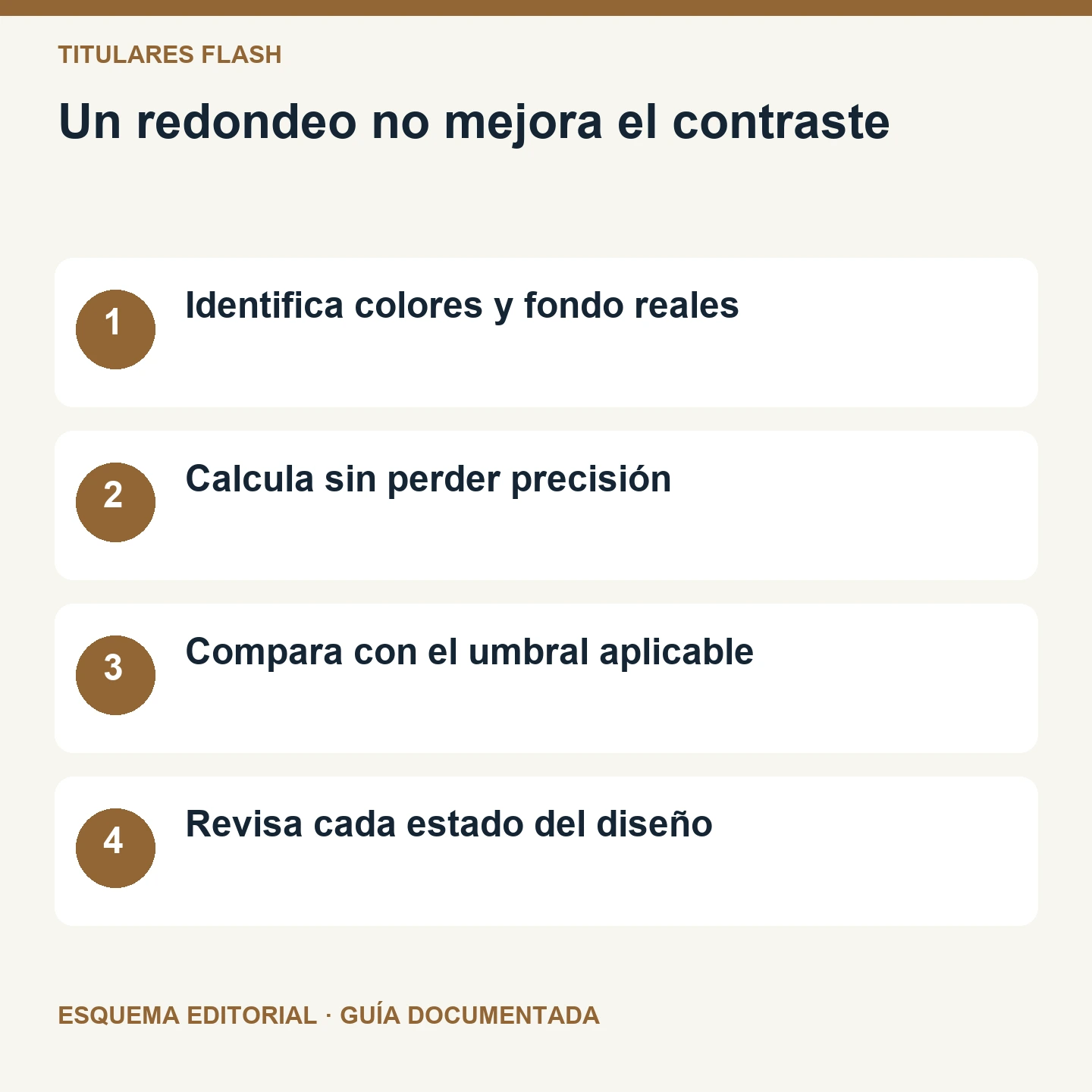 Un redondeo no mejora el contraste. Esquema editorial de cuatro comprobaciones.